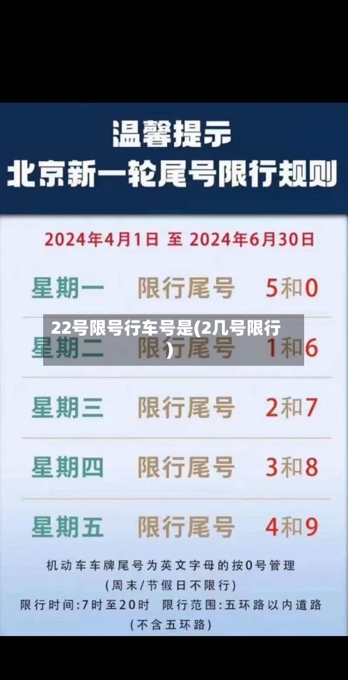 22号限号行车号是(2几号限行)