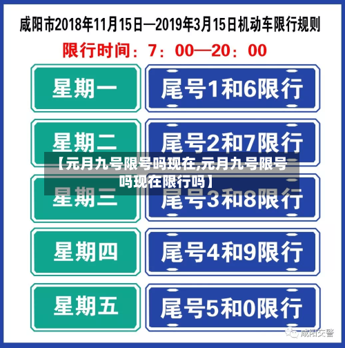 【元月九号限号吗现在,元月九号限号吗现在限行吗】