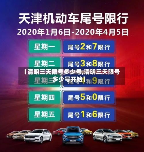 【清明三天限号多少号,清明三天限号多少号开始】-第2张图片