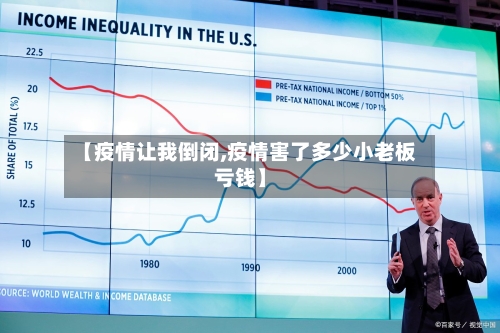【疫情让我倒闭,疫情害了多少小老板亏钱】-第2张图片