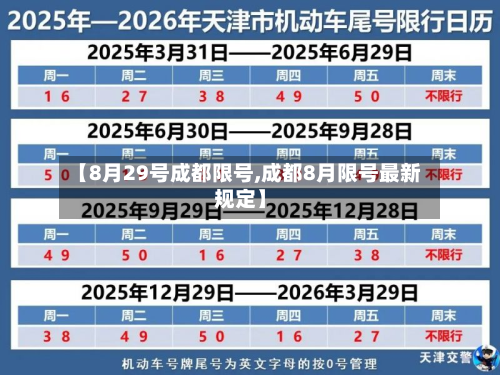 【8月29号成都限号,成都8月限号最新规定】-第2张图片