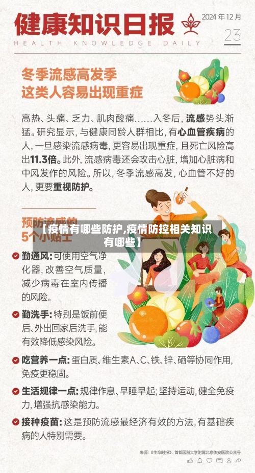 【疫情有哪些防护,疫情防控相关知识有哪些】