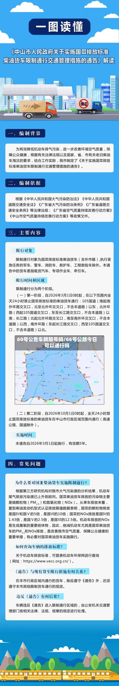 60号公告车辆限号吗/66号公路今日可以通行吗-第2张图片