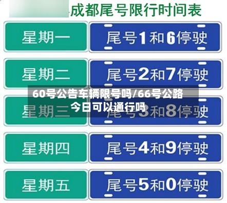 60号公告车辆限号吗/66号公路今日可以通行吗-第3张图片
