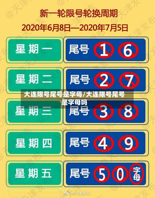 大连限号尾号是字母/大连限号尾号是字母吗-第3张图片