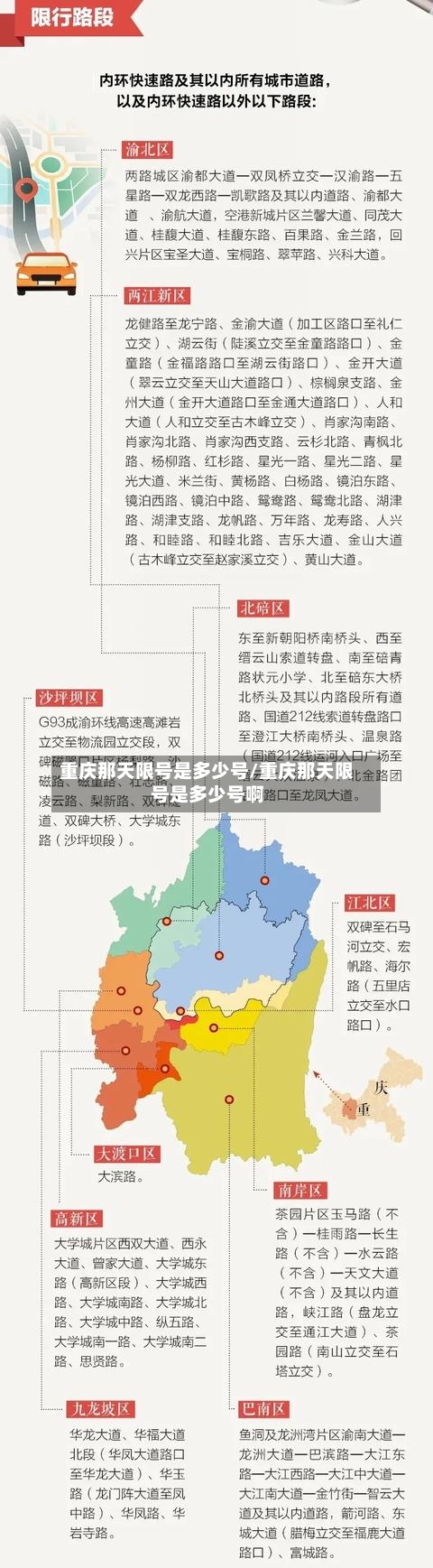 重庆那天限号是多少号/重庆那天限号是多少号啊-第2张图片