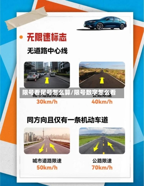 限号看尾号怎么算/限号数字怎么看