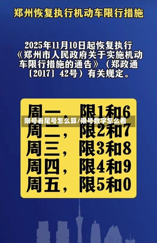 限号看尾号怎么算/限号数字怎么看-第2张图片