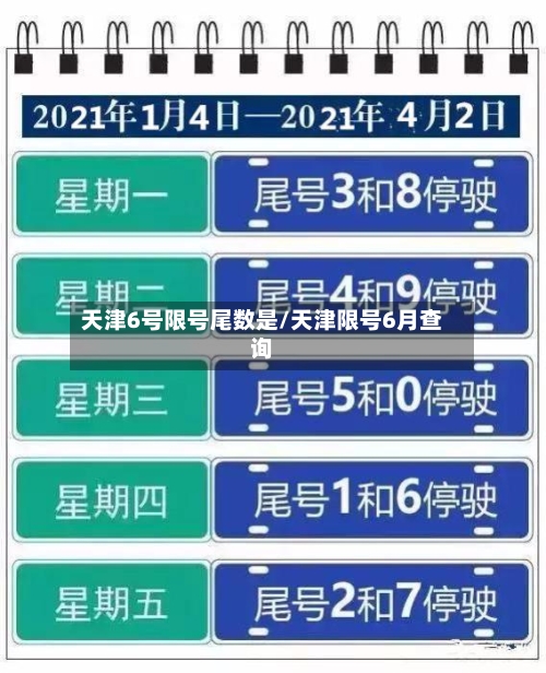 天津6号限号尾数是/天津限号6月查询-第3张图片